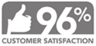 96% Customer Satisfaction Rating graphic