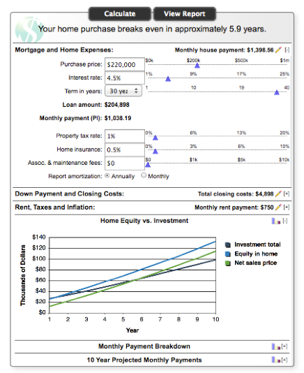 should i rent or buy a house calculator