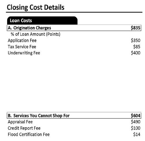 what-does-le-stand-for-in-mortgage-inwood-squirequisen