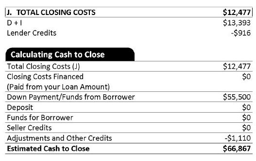 adp cash advance